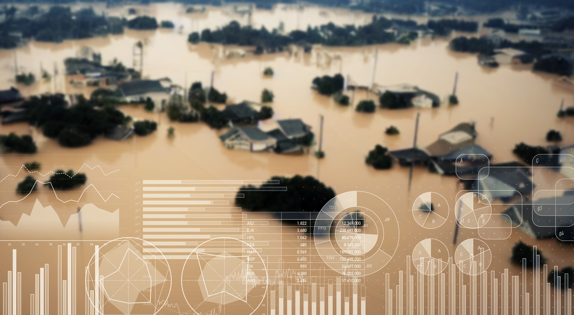 Hurricane Ratings and Storm Surge Explained